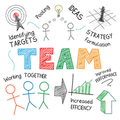 No Man is an Island   The Importance of Teamwork